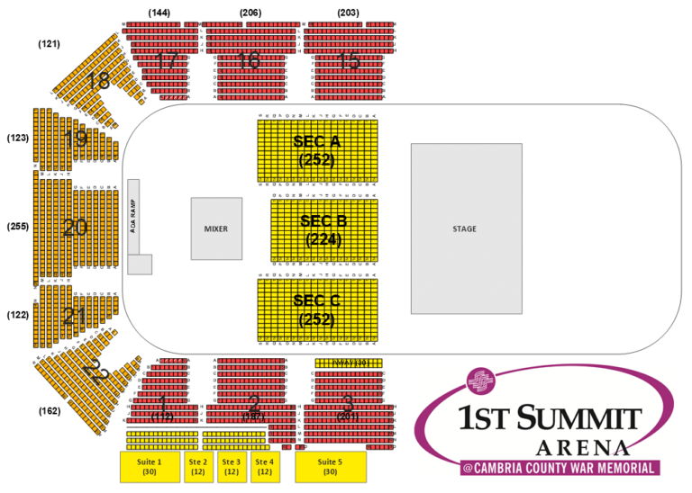 Seating Maps 1ST SUMMIT ARENA Cambria County War Memorial