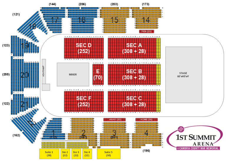 Johnstown War Memorial Seating Chart